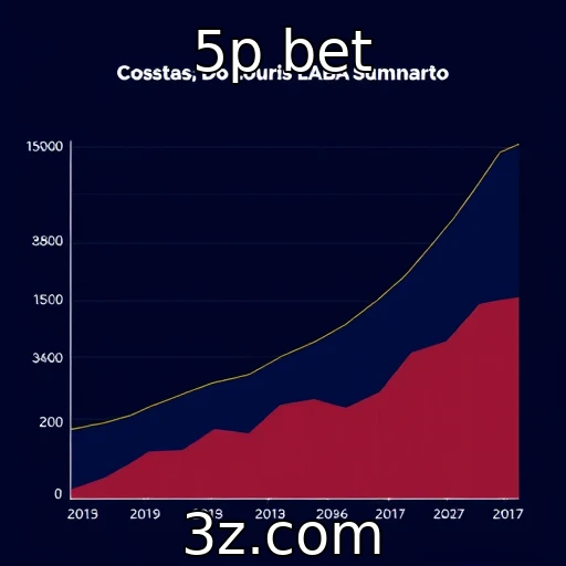 Crescimento das apostas esportivas em plataformas digitais